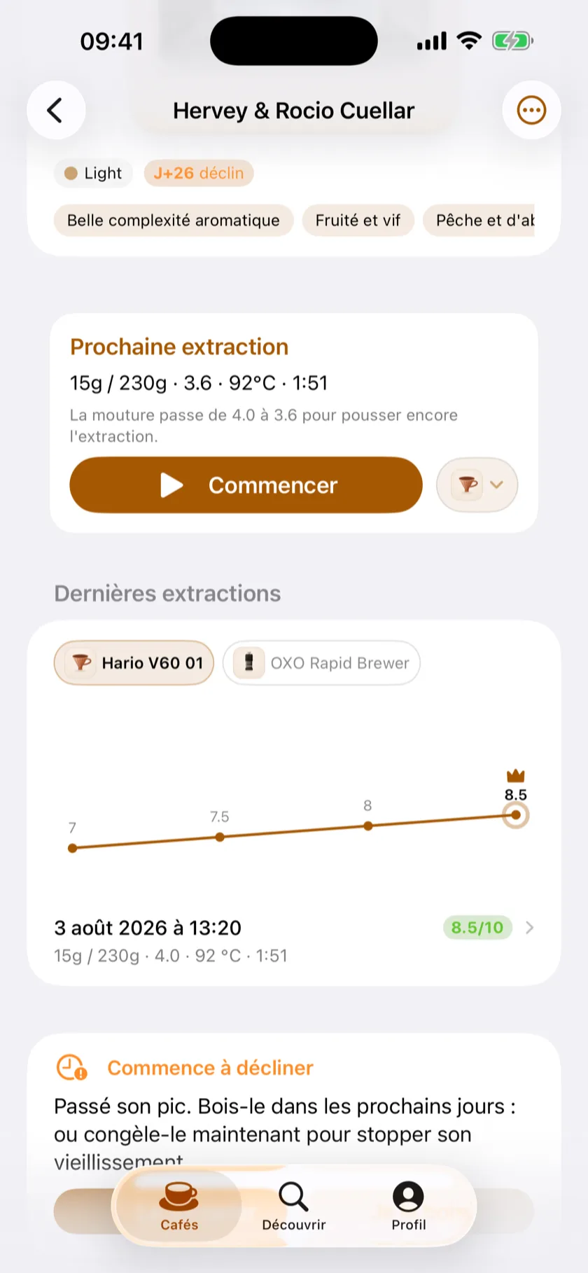Courbe de notes de Cupsight : la couronne sur la meilleure tasse et ce qui a changé dans la recette